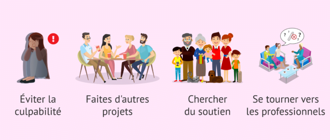 Imagen: Recommandations pour le traitement de la procréation assistée