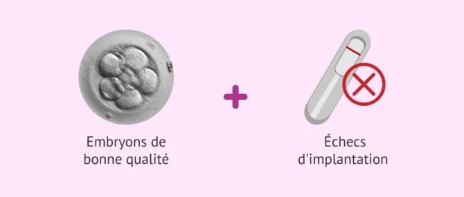 Imagen: Indicaciones para realizar el test ERA