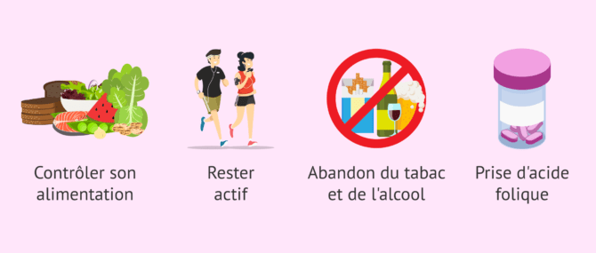 Imagen: Recommandations générales avant de rechercher une grossesse