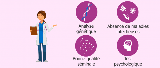 Analyses et tests faits aux donneurs de spermatozoïdes