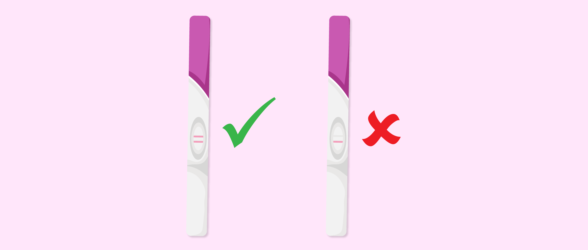 Test de grossesse: quand le faire? - Résultat, utilisation et prix