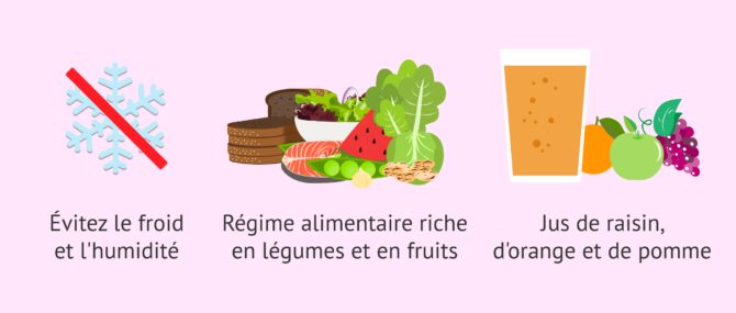 Imagen: Traitement pour l'inflammation des ovaires