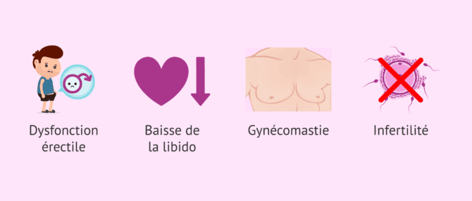 Imagen: Hyperprolactinémie chez l'homme