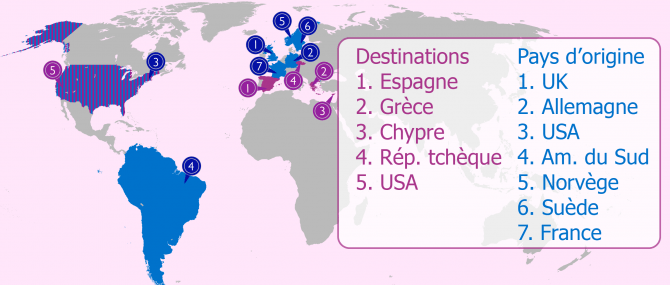 Carte du tourisme procréatif: destinations et pays d'origine
