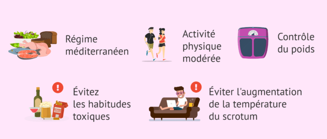 Est-il possible d'améliorer la qualité du sperme? - Recommandations d