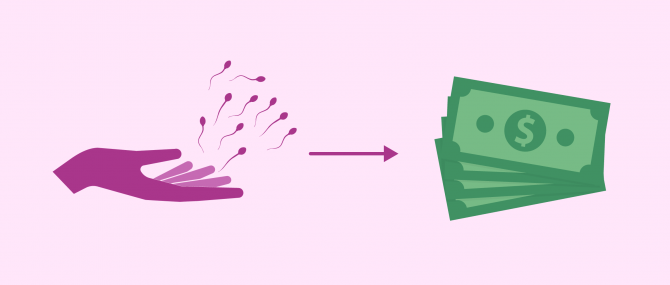 Compensation économique pour le donneur de sperme