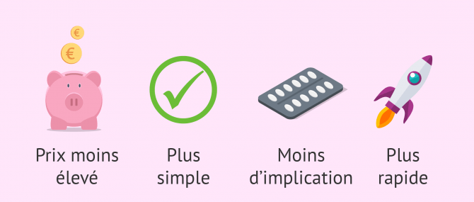 Avantages du don d'embryons