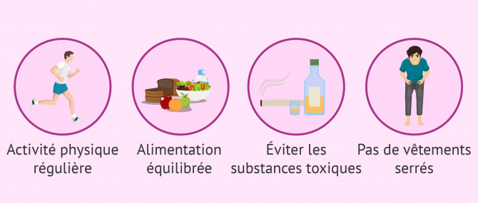 Hygiène de vie pour améliorer la qualité du sperme