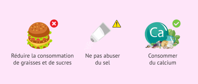 Imagen: Autres conseils pour les femmes entrées en ménopause