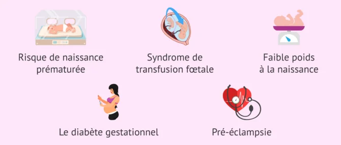Imagen: Quels sont les inconvénients d'une grossesse multiple?