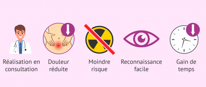 Imagen: avantages avec le kit