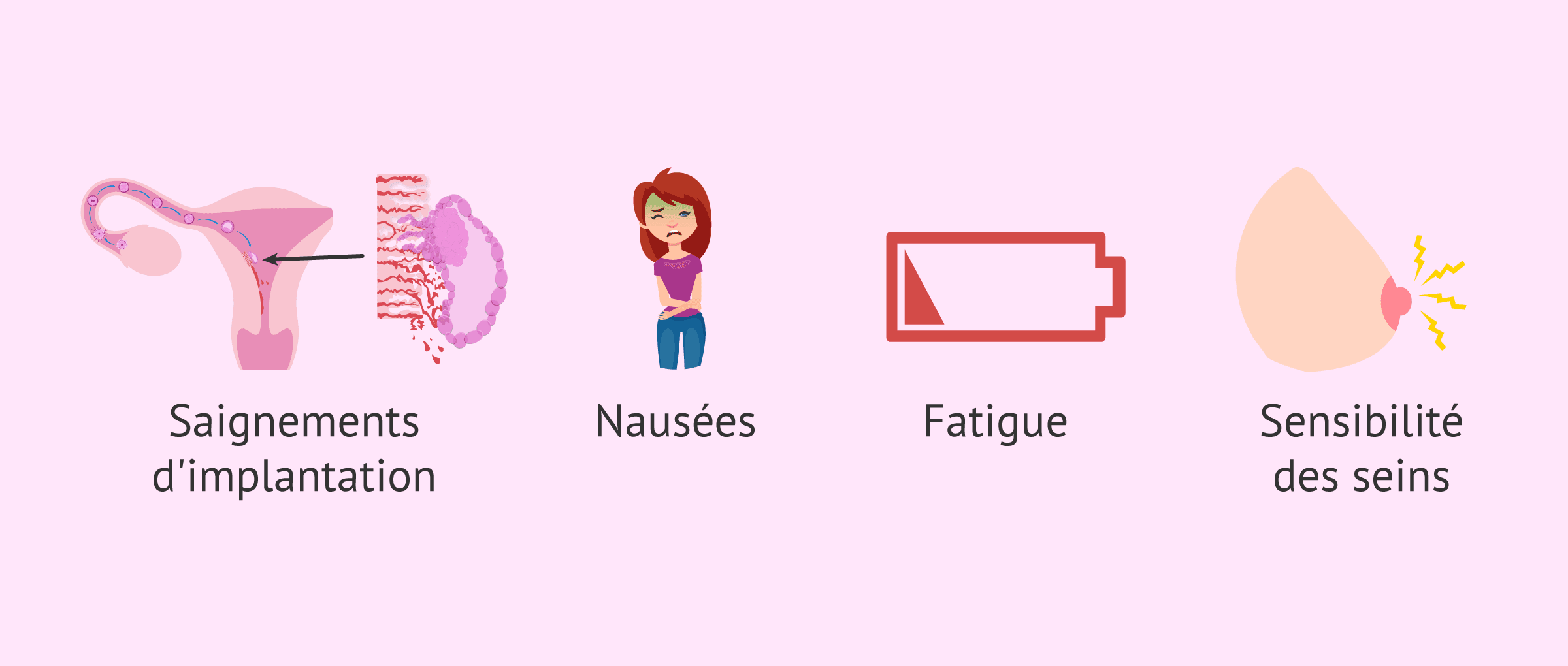 Imagen: Symptômes possibles après l'implantation embryonnaire
