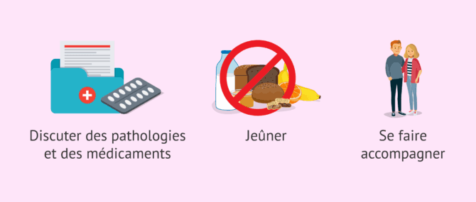 Imagen: Recommandations pré-anesthésiques pour la ponction folliculaire