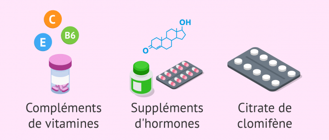 Imagen: Traitement oligospermie