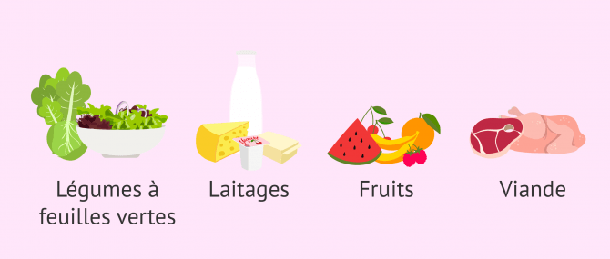 Imagen: Alimentation et grossesse