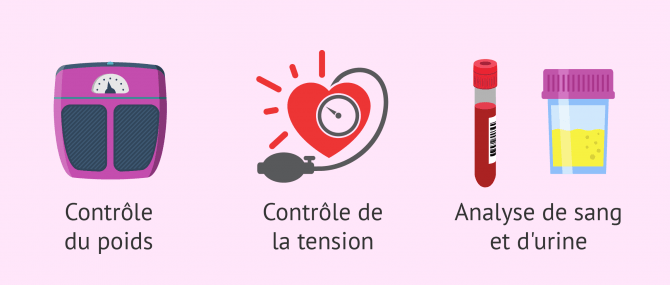 Imagen: Contrôle 7 semaines de grossesse