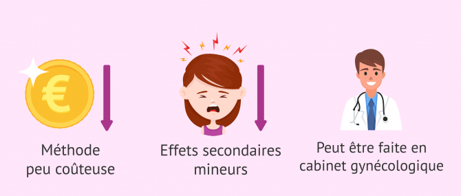 Imagen: Les avantages de l'insémination artificielle avec donneur
