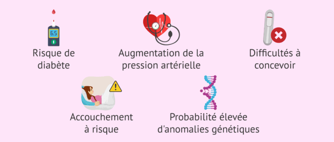 Imagen: Inconvénients de retarder la maternité