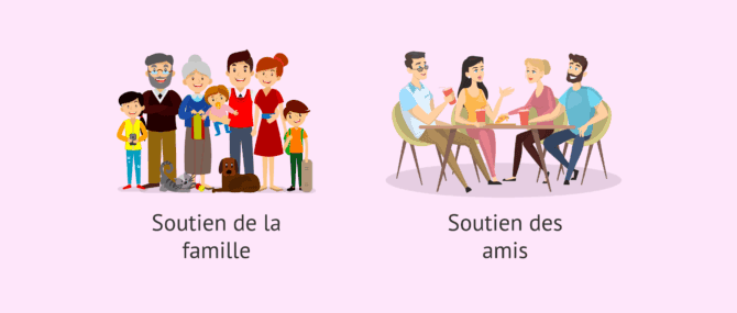 Imagen: Soutien social pendant le processus de procréation assistée