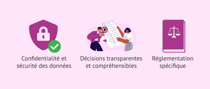 Imagen: Défis de l'application de l'intelligence artificielle en procréation assistée