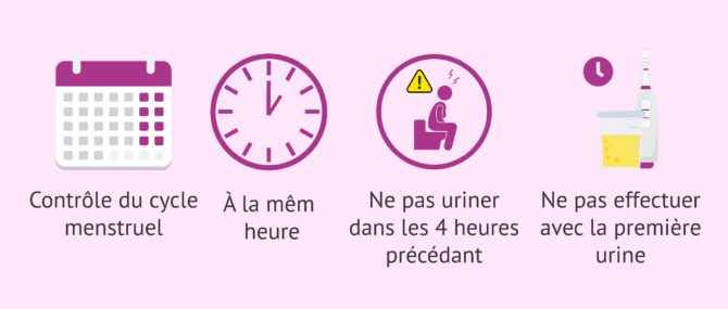 Imagen: Conseils pour faire un test d'ovulation