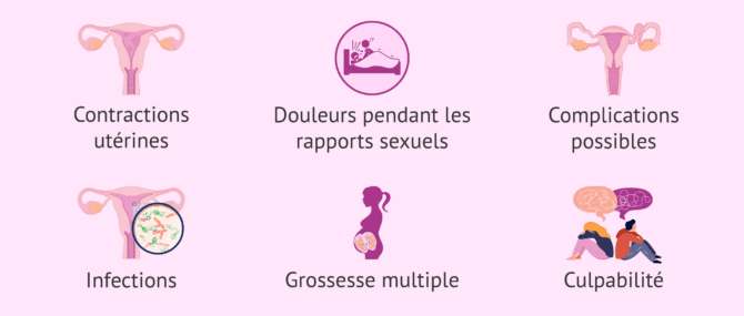 Imagen: Risques possibles des rapports sexuels à l'approche du transfert embryonnaire
