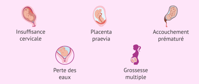Imagen: Quand faut-il éviter les rapports sexuels pendant la grossesse?