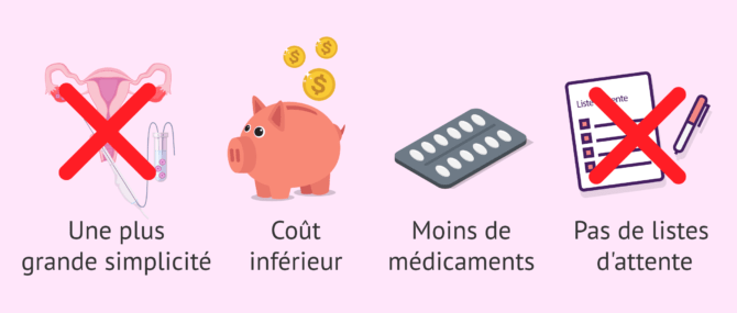 Imagen: Avantages de l'adoption d'embryons