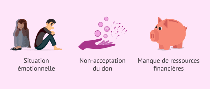 Imagen: Pourquoi arrêter les traitements de procréation assistée?