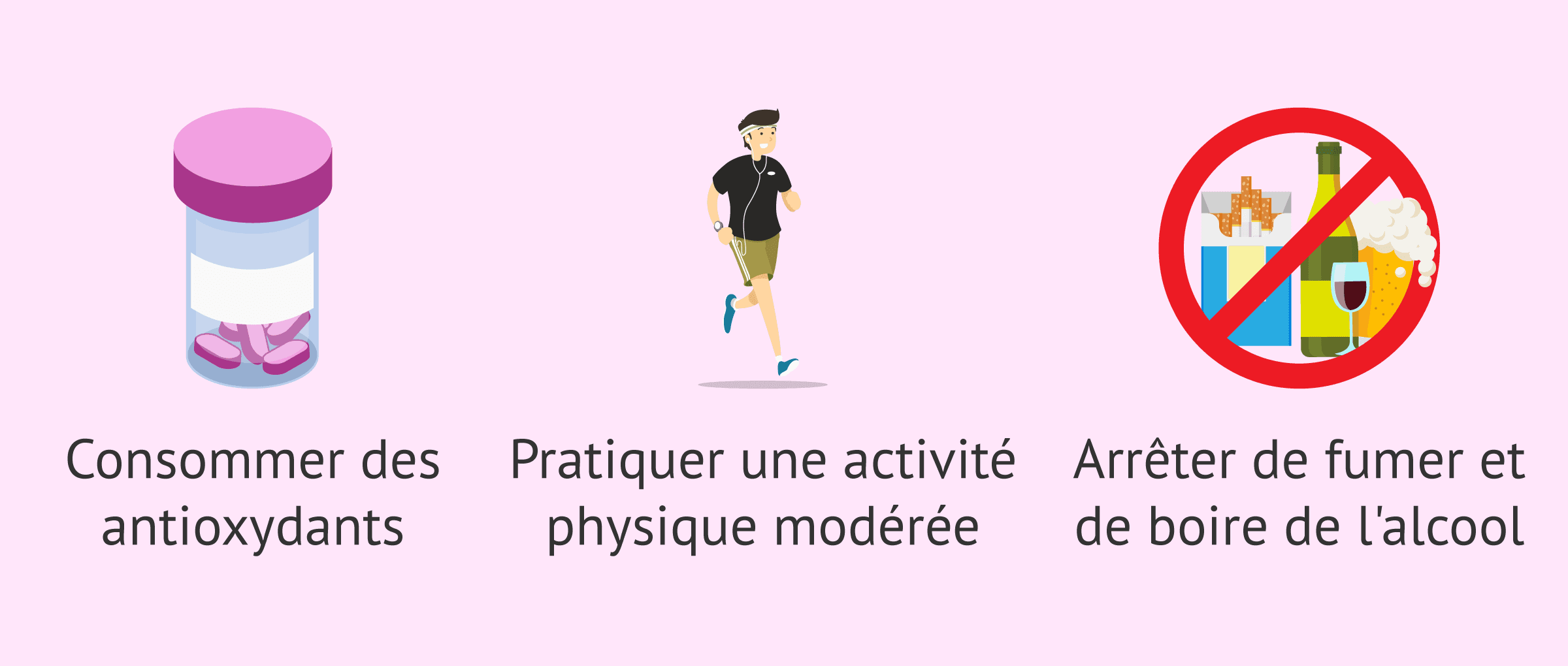 Imagen: Recommandations pour réduire le stress oxydatif des spermatozoïdes