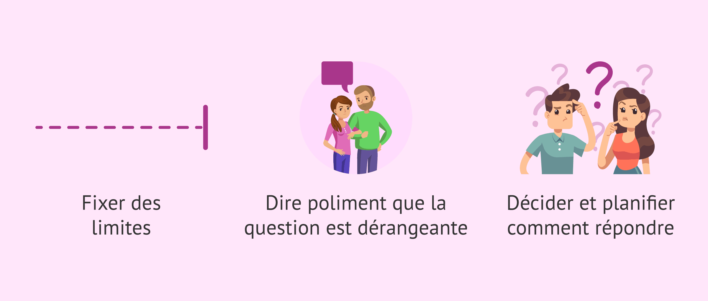 Imagen: Comment répondre aux questions dérangeantes sur la fertilité