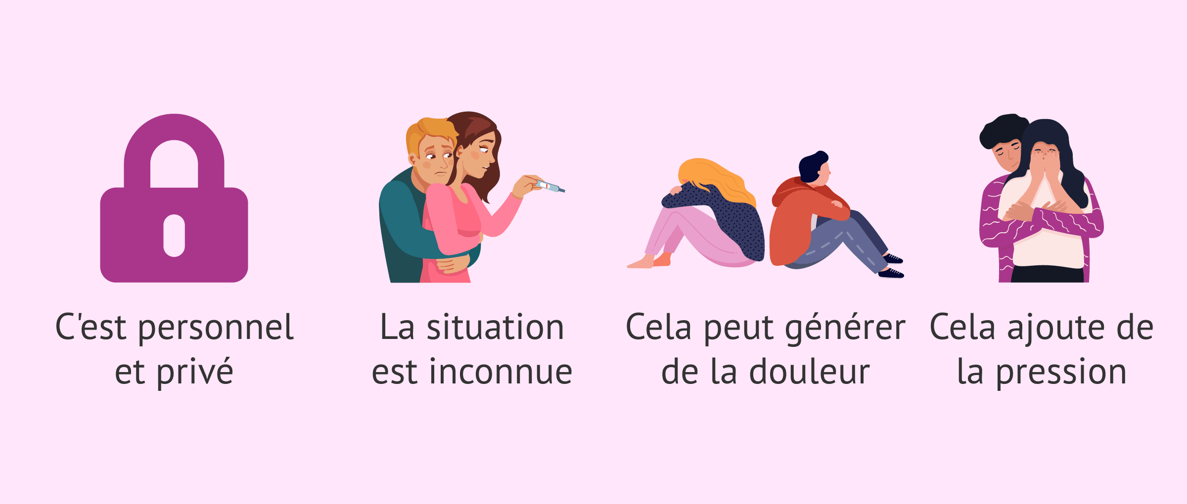 Imagen: Pourquoi est-il dérangeant de demander quand ils vont avoir des enfants ?