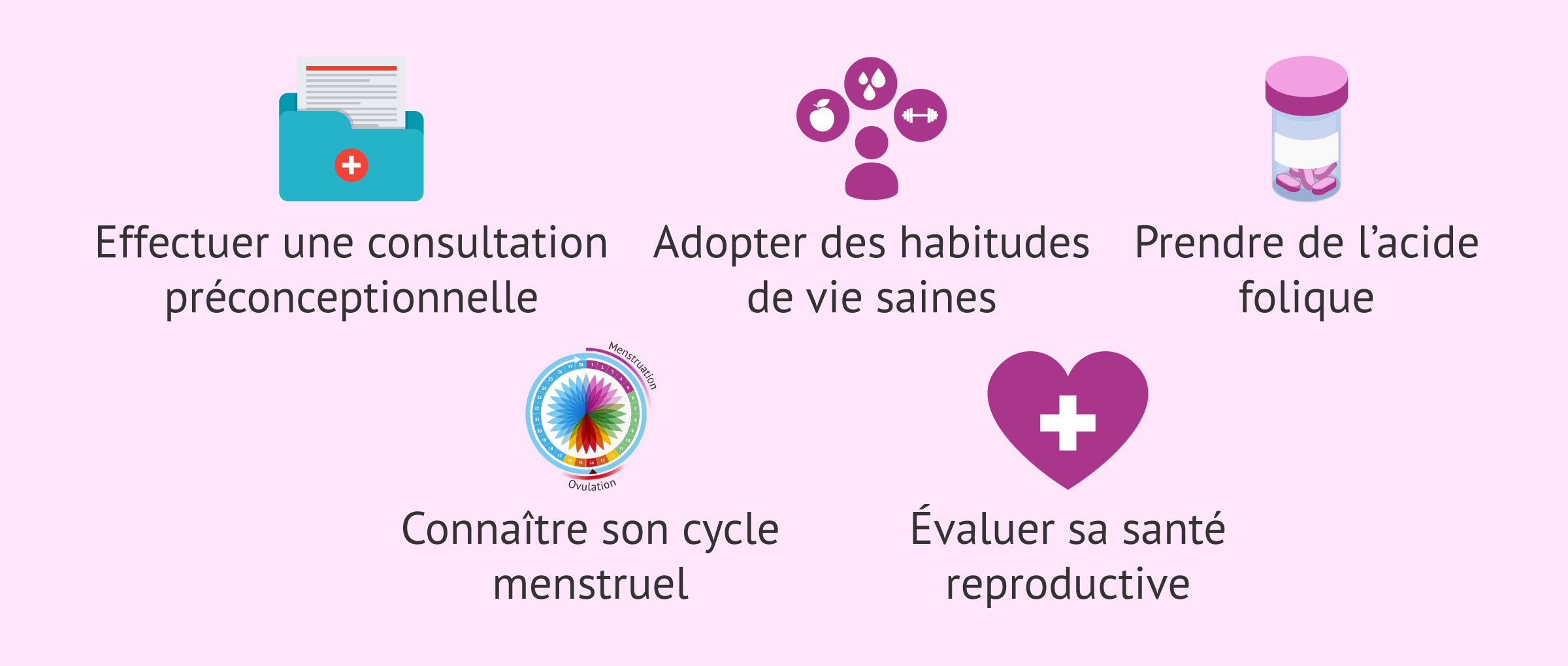 Imagen: Conseils pour obtenir une grossesse à 30 ans