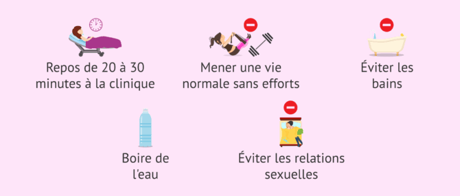 Imagen: Recommandations pour l'après transfert d'embryons