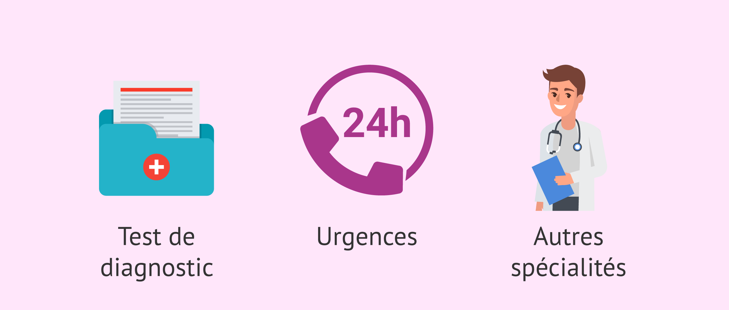 Imagen: Services des cliniques de reproduction assistée