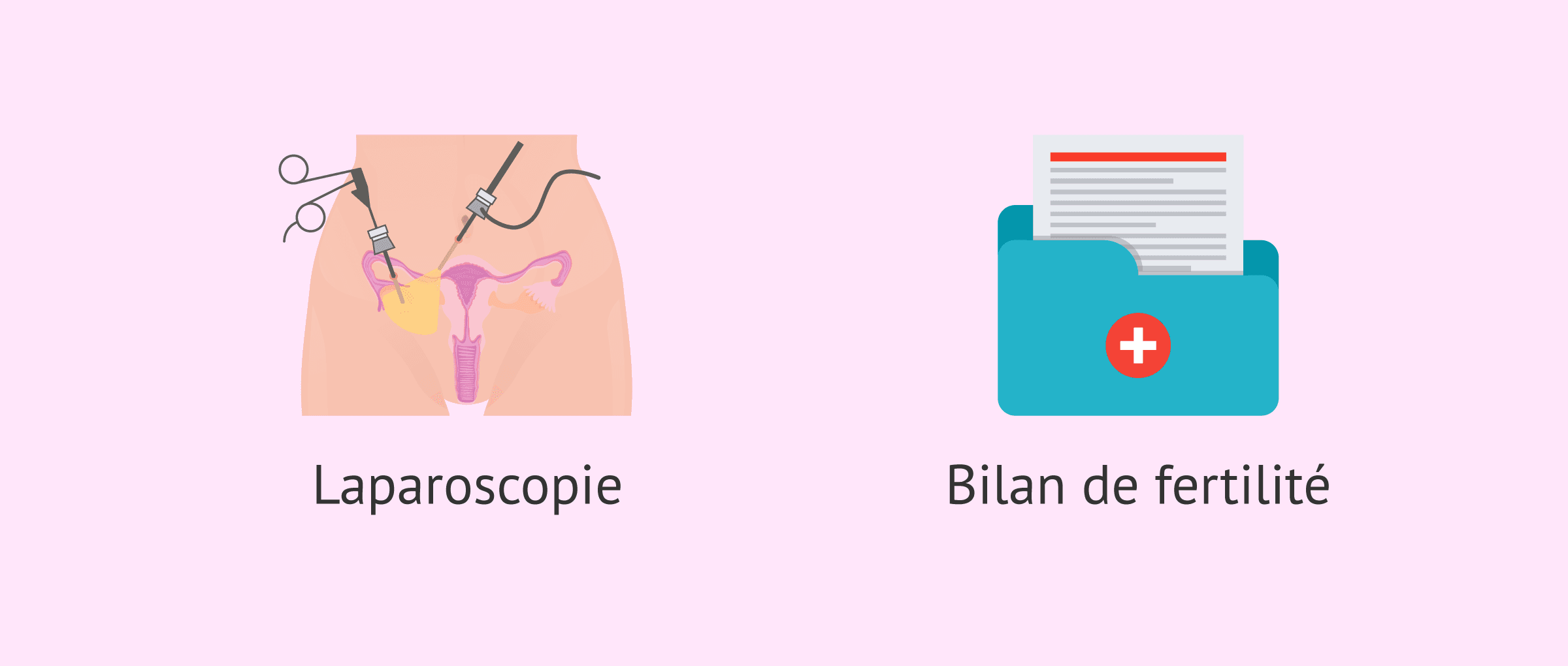 Imagen: Examens préalables à la réversion tubaire