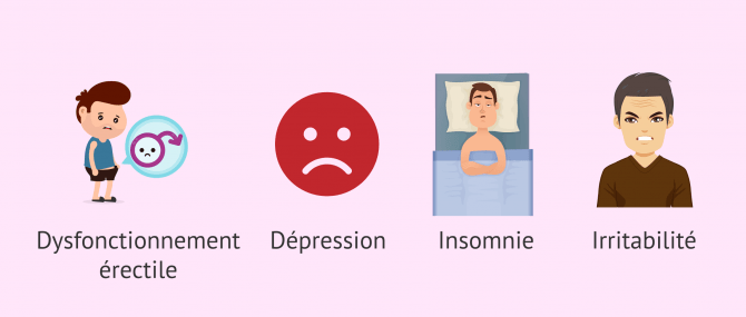 Imagen: Symptômes de l'andropause