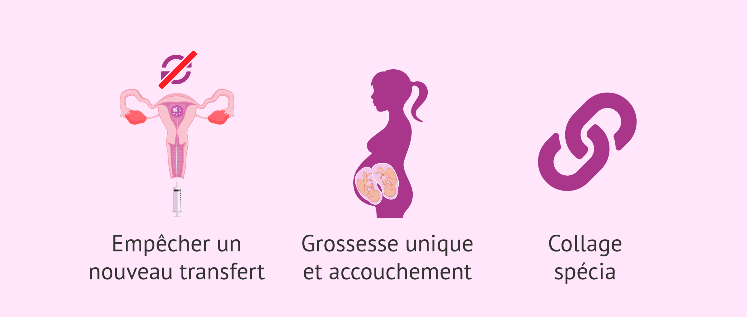 Avantages des grossesses multiples par procréation assistée