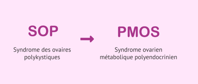 Imagen: Le SOPK change de nom pour PMOS