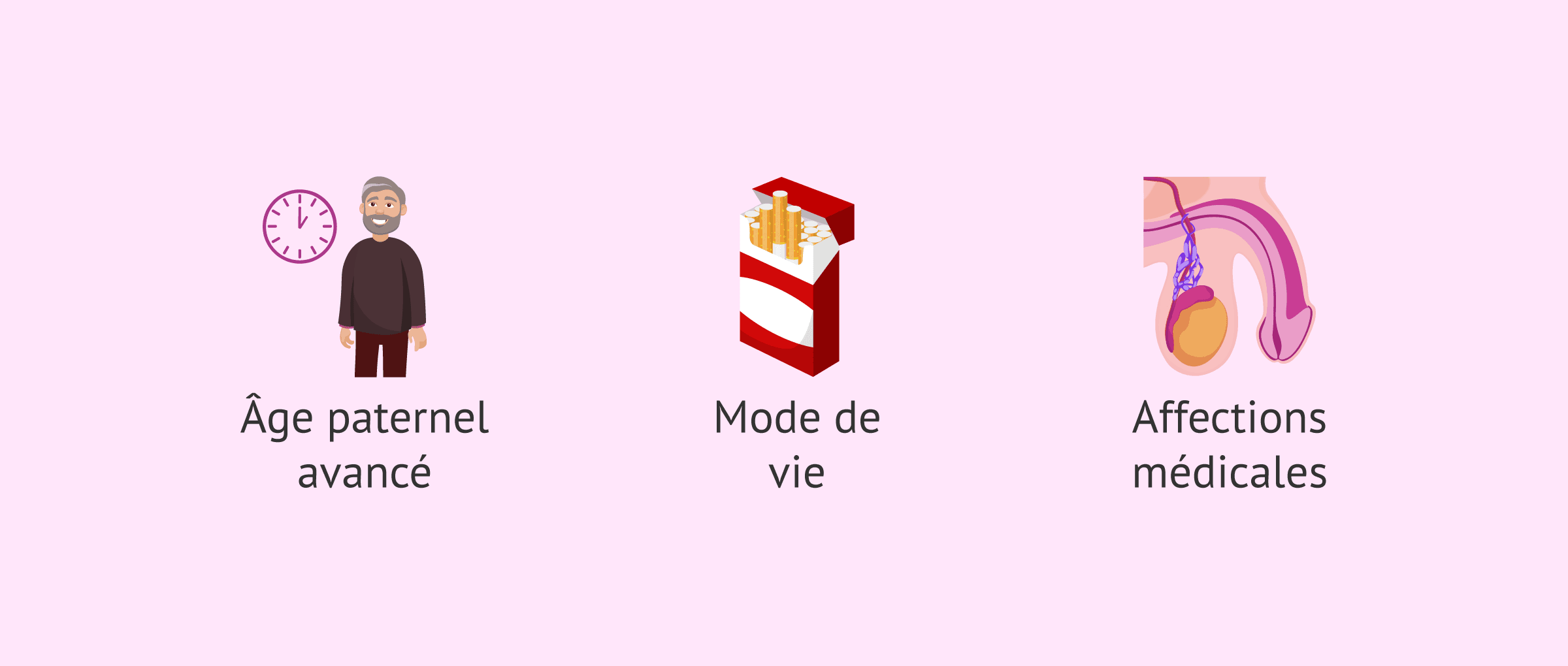 Les habitudes quotidiennes cachent de graves dommages à l'ADN spermatique