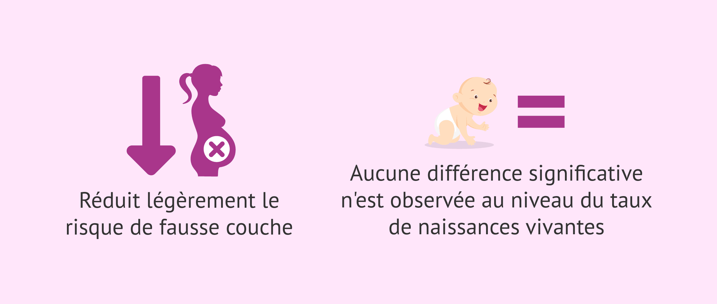 La vérité cachée sur la sélection spermatique avancée en FIV