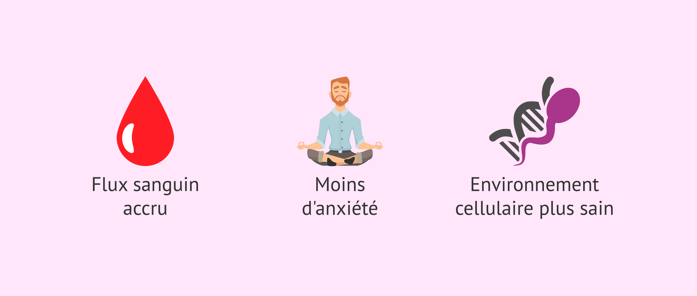Imagen: Le yoga peut-il améliorer la fertilité masculine?